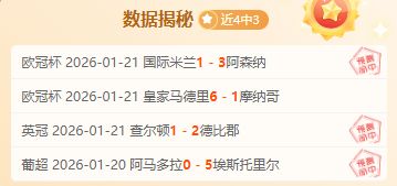 库里三分破,大关,勇士战胜国,皇冠体育官网玩家首选,皇冠体育官网,皇冠体育官网游戏平台