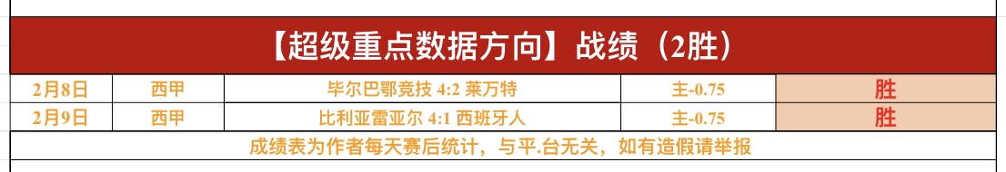 鹰队状元高,效斩获,榜眼萨尔表,皇冠体育官网玩家首选,皇冠体育官网,皇冠体育官网游戏平台
