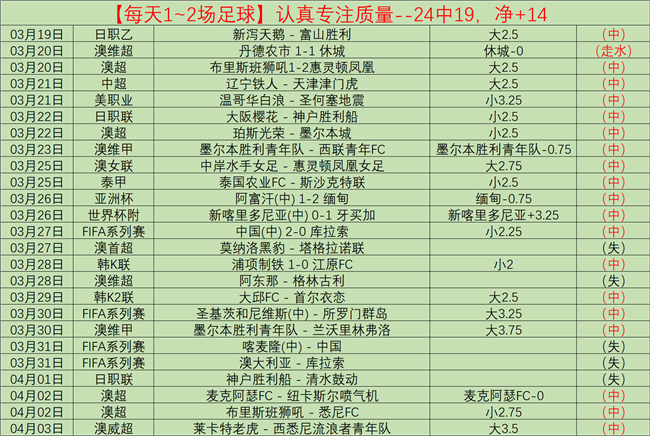 周六,联分析,浦项制铁,皇冠体育官网玩家首选,皇冠体育官网,皇冠体育官网游戏平台