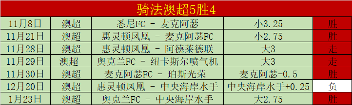 弗里克不屈,不挠,罗克尽其所,皇冠体育官网玩家首选,皇冠体育官网,皇冠体育官网游戏平台