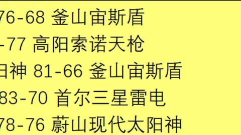 乔丹44场领衔30+岁球员40+场次排行榜，库里、利拉德、科比紧排其后